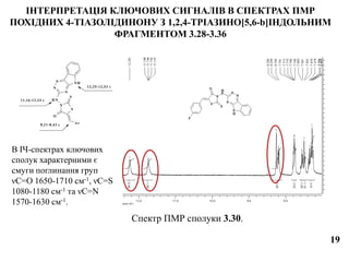ІНТЕРПРЕТАЦІЯ КЛЮЧОВИХ СИГНАЛІВ В СПЕКТРАХ ПМР
ПОХІДНИХ 4-ТІАЗОЛІДИНОНУ З 1,2,4-ТРІАЗИНО[5,6-b]ІНДОЛЬНИМ
ФРАГМЕНТОМ 3.28-3.36
NH
N
N
N
NH
N
S
O
S
Ar
12,25-12,53 с
11,16-12,24 с
8,21-8,43 с
Спектр ПМР сполуки 3.30.
19
В ІЧ-спектрах ключових
сполук характерними є
смуги поглинання груп
νC=O 1650-1710 см-1, νC=S
1080-1180 см-1 та νC=N
1570-1630 см-1.
 