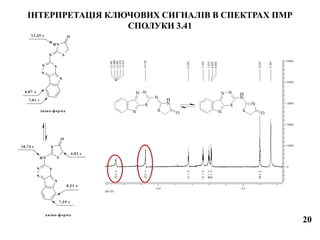ІНТЕРПРЕТАЦІЯ КЛЮЧОВИХ СИГНАЛІВ В СПЕКТРАХ ПМР
СПОЛУКИ 3.41
N
SN
N
N S
NH
O
N
SN
N
NH S
N
O
10,74 с
12,45 с
6,87 д
7,01 т
8,23 д
7,35 т
4,02 с
іміно-форма
аміно-форма
20
 