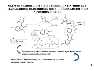 ОБҐРУНТУВАННЯ СИНТЕЗУ N-ЗАМІЩЕНИХ ІЗАТИНІВ ТА 4-
ТІАЗОЛІДИНОН-ІНДОЛІНІВ ЯК ПОТЕНЦІЙНИХ БІОЛОГІЧНО
АКТИВНИХ СПОЛУК
N
N
Ar
1
Ar
2
O
S
N
H
O
X
X
S
N
H
O
N
O
R
1
R
2
N
O
R
1
N
H
O
A r
N
H
O
Het
NH
O
R
1
SNH
O
O
O
O
R
2
H , Cl, B r
O , S, NH
лінкерна
група
напрямки хімічної
модиф ікації
4
Фармакологічний скринінг протипухлинної, противірусної та
антиоксидантної активностей
SAR-аналіз, COMPARE-аналіз та докінгові дослідження
високоактивних сполук
 