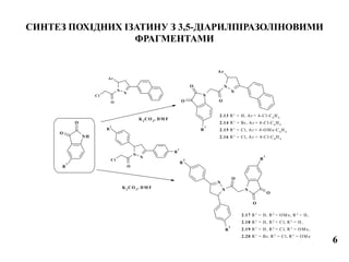 NH
O
O
R
1
N
N
N
O
O
O
R
1
Ar
N
N
Ar
Cl
O
N
N
N
O
O
O
R
1
R
2
R
3
N
N
Cl
O
R
2
R
3
K2
CO 3
, DM F
2.13 R1
= H, Ar = 4-Cl-C6
H4
2.14 R1
= Br, Ar = 4-Cl-C6
H4
2.15 R1
= Cl, Ar = 4-OM e-C6
H4
2.16 R1
= Cl, Ar = 4-Cl-C6
H4
2.17 R1
= H, R2
= OM e, R3
= H,
2.18 R1
= H, R2
= Cl, R3
= H,
2.19 R1
= H, R2
= Cl, R3
= OM e,
2.20 R1
= Br, R2
= Cl, R3
= OM e
K2
CO 3
, DM F
СИНТЕЗ ПОХІДНИХ ІЗАТИНУ З 3,5-ДІАРИЛПІРАЗОЛІНОВИМИ
ФРАГМЕНТАМИ
6
 