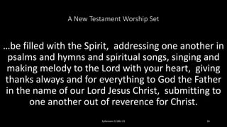 A New Testament Worship Set
…be filled with the Spirit, addressing one another in
psalms and hymns and spiritual songs, si...