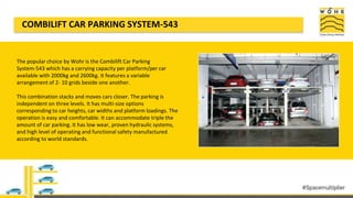 HARK ! WOHR'S NEXT-GEN CAR PARK SYSTEMS ARE HERE!..pptx