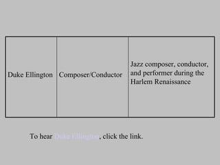 To hear  Duke Ellington , click the link. Duke Ellington Composer/Conductor Jazz composer, conductor, and performer during the Harlem Renaissance  