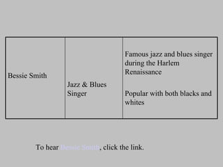 To hear  Bessie Smith , click the link. Bessie Smith Jazz & Blues Singer Famous jazz and blues singer during the Harlem Renaissance Popular with both blacks and whites 
