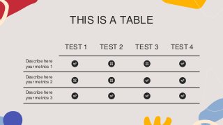 THIS IS A TABLE
TEST 1 TEST 2 TEST 3 TEST 4
Describe here
your metrics 1
Describe here
your metrics 2
Describe here
your metrics 3
 