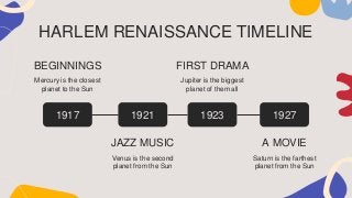 HARLEM RENAISSANCE TIMELINE
Jupiter is the biggest
planet of them all
Saturn is the farthest
planet from the Sun
FIRST DRAMA
A MOVIE
BEGINNINGS
Mercury is the closest
planet to the Sun
JAZZ MUSIC
Venus is the second
planet from the Sun
1917 1921 1923 1927
 