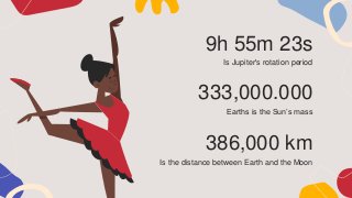 9h 55m 23s
Is Jupiter's rotation period
333,000.000
Earths is the Sun’s mass
386,000 km
Is the distance between Earth and the Moon
 