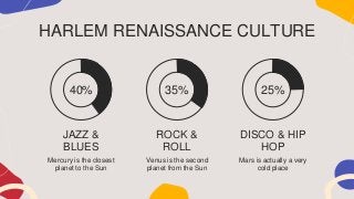 JAZZ &
BLUES
ROCK &
ROLL
DISCO & HIP
HOP
40%
Mercury is the closest
planet to the Sun
Venus is the second
planet from the Sun
Mars is actually a very
cold place
35% 25%
HARLEM RENAISSANCE CULTURE
 