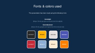 This presentation has been made using the following fonts:
Limelight
(https://fonts.google.com/specimen/Limelight)
Commissioner
(https://fonts.google.com/specimen/Commissioner)
Fonts & colors used
#272727 #ffb200 #e6e0de #4b56b4
#8dacd1 #ffead1 #ff8000
#c42a37
 
