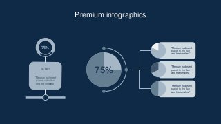 “Mercury is closest
planet to the Sun
and the smallest”
“Mercury is closest
planet to the Sun
and the smallest”
“Mercury is closest
planet to the Sun
and the smallest”
“Mercury is closest
planet to the Sun
and the smallest”
TITLE 1
75%
75%
Premium infographics
 