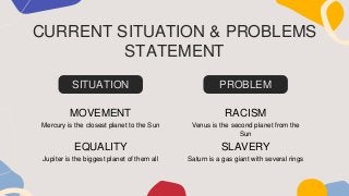 CURRENT SITUATION & PROBLEMS
STATEMENT
SLAVERY
MOVEMENT RACISM
EQUALITY
Mercury is the closest planet to the Sun Venus is the second planet from the
Sun
Jupiter is the biggest planet of them all Saturn is a gas giant with several rings
PROBLEM
SITUATION
 