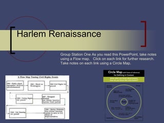Harlem Renaissance

         Group Station One As you read this PowerPoint, take notes
         using a Flow map. Click on each link for further research.
         Take notes on each link using a Circle Map.
 