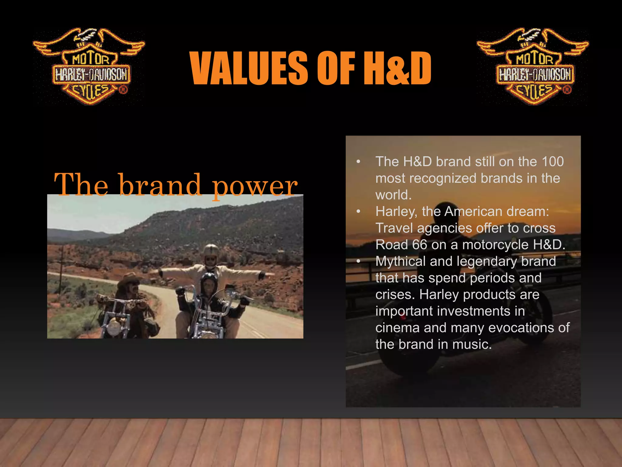 Brand identity _ Harley Davidson PPTX(00)