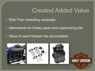    Ride Free marketing campaign

   Aftermarket for Harley parts and customizing kits

   Value of used Harleys has skyrocketed
 