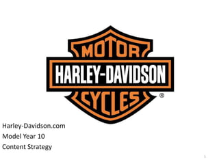 1 Harley-Davidson.com Model Year 10 Content Strategy 