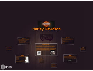 Harley davidson prezi