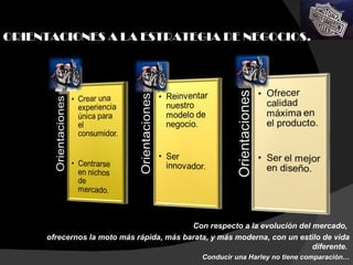 ORIENTACIONES A LA ESTRATEGIA DE NEGOCIOS. Con respecto a la evolución del mercado,  ofrecernos la moto más rápida, más barata, y más moderna, con un estilo de vida diferente.  Conducir una Harley no tiene comparación… 