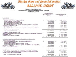 Yamaha
ORGANIZATIONAL CHART(2010)
 