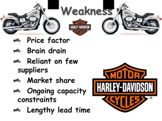 Strong marketing
Product Quality
Brand
Recognition
Trademark
Licensing
Supplier
relationship
Designer Store
Service
Distribution
 