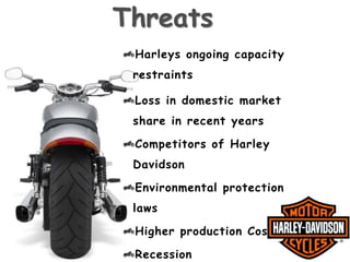 Price factor
Brain drain
Reliant on few
suppliers
Market share
Ongoing capacity
constraints
Lengthy lead time
Weakness
 