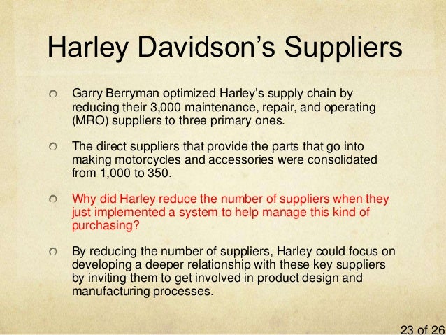forecasting demand harley davidson Harley-davidson beats forecast despite slack demand from millennials harley-davidson stood by its full-year motorcycle shipments forecast and beat quarterly profit estimates on tuesday. forecasting demand harley davidson Harley-davidson beats forecast despite slack demand from millennials harley-davidson stood by its full-year motorcycle shipments forecast and beat quarterly profit estimates on tuesday.