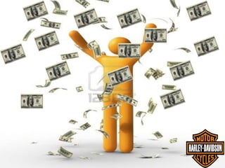 Harley davidson  mahesh a  sherkhane final