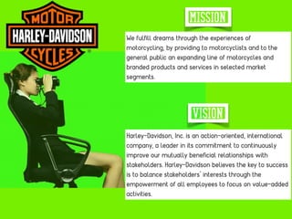 Harley-Davidson, Inc. is an action-oriented, international
company, a leader in its commitment to continuously
improve our mutually beneﬁcial relationships with
stakeholders. Harley-Davidson believes the key to success
is to balance stakeholders’ interests through the
empowerment of all employees to focus on value-added
activities.
We fulﬁll dreams through the experiences of
motorcycling, by providing to motorcyclists and to the
general public an expanding line of motorcycles and
branded products and services in selected market
segments.
Vision
MISSION
 