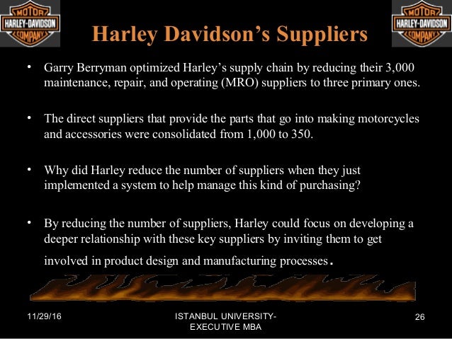 Harley Davidson