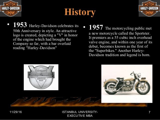Harley Davidson Operations And Supply Strategy 46+ Pages Explanation [1.4mb] - Updated 2021 