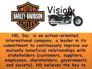 Harley Davidson Final