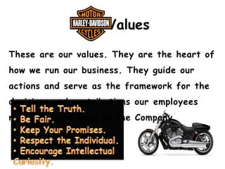 Harley Davidson Final