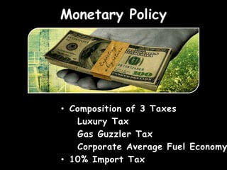 Harley Davidson Final