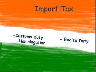 Harley Davidson Final