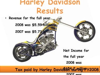Harley Davidson Final