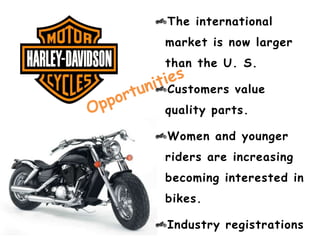 Harley Davidson Final