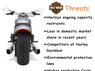 Harley Davidson Final