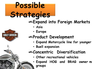 Harley Davidson Final