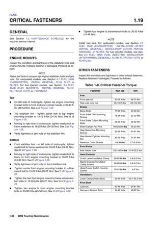 Harley davidson flhrc 2006 maintenance & repair manual-full