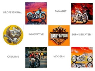 MODERN
DYNAMICPROFESSIONAL
INNOVATIVE SOPHISTICATED
CREATIVE
 