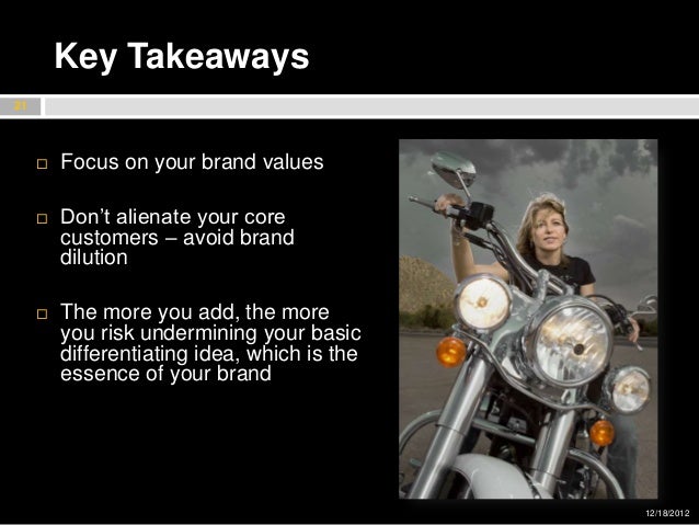 Harley Davidson Values >> Harley Davidson Marketing Portfolio Harley Davidson Values >> Harley Davidson Marketing Portfolio