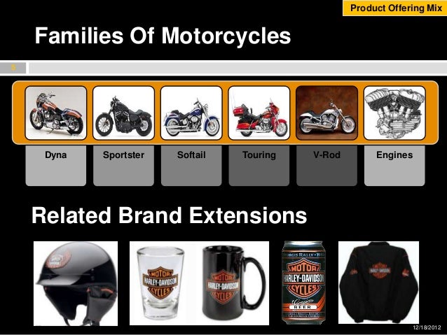 Harley davidson products Clearance