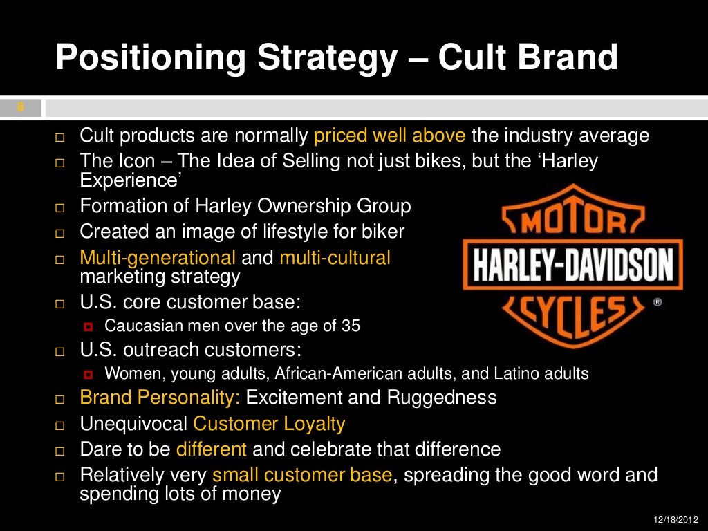 Harley Davidson Marketing Portfolio