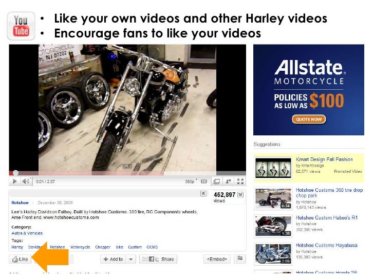 Harley Davidson Motorcycles Social Media Tips and Strategies