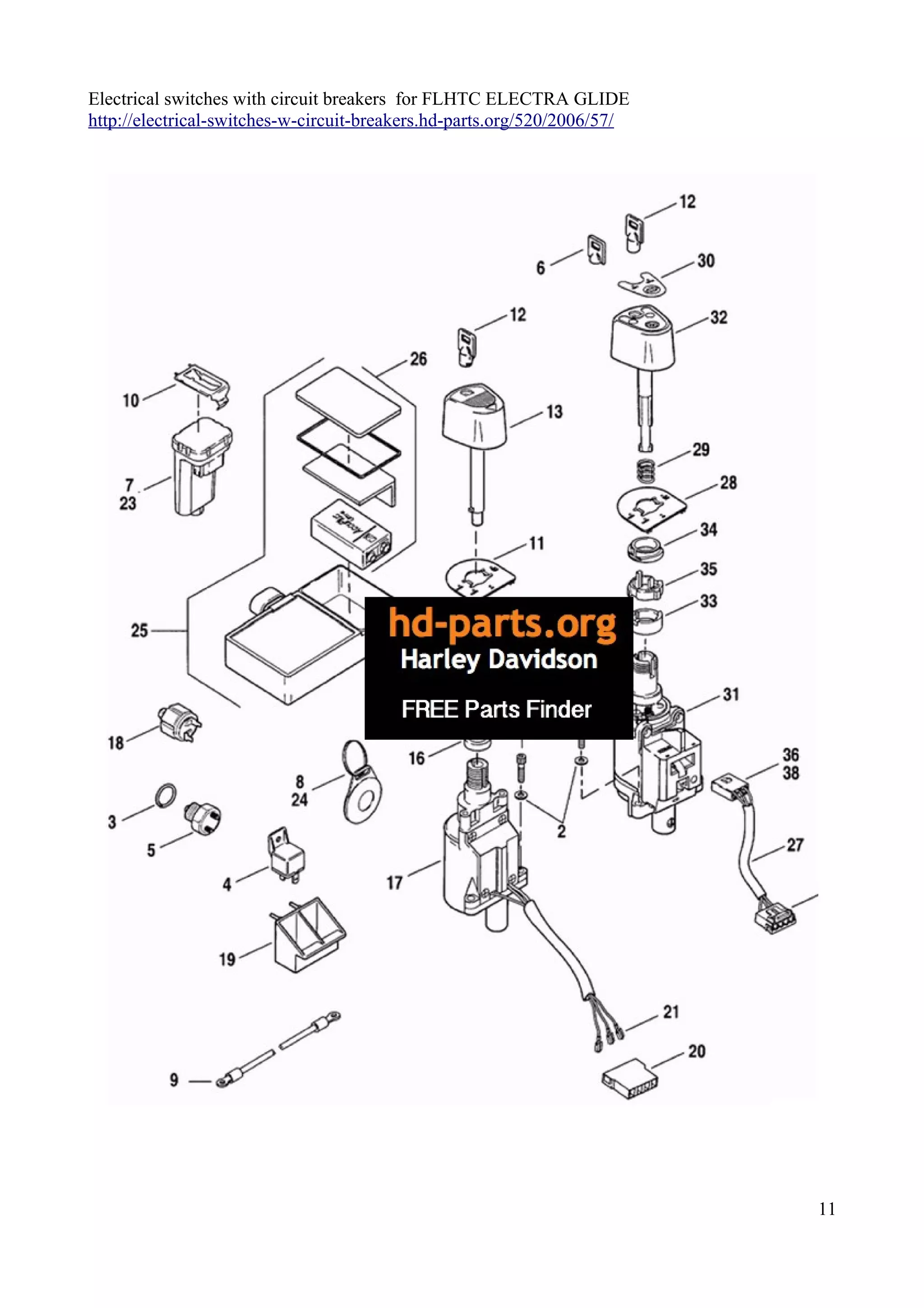 Harley Davidson parts catalog PDF