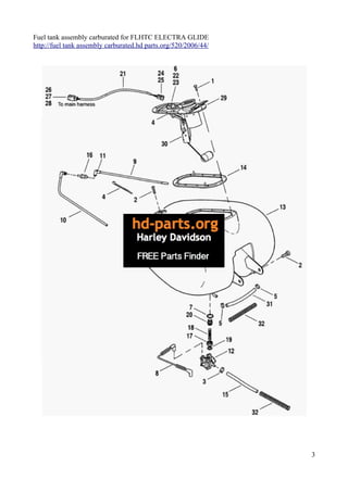 Harley Davidson parts catalog | PDF