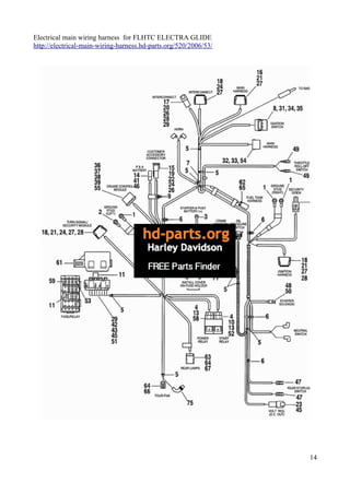 Harley Davidson parts catalog
