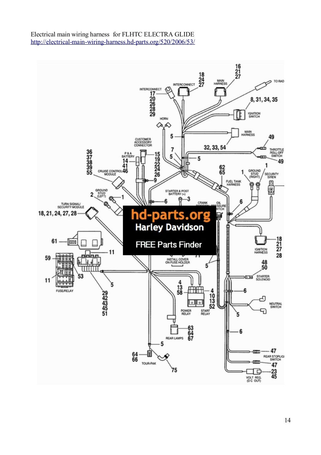 harley davidson parts catalogue