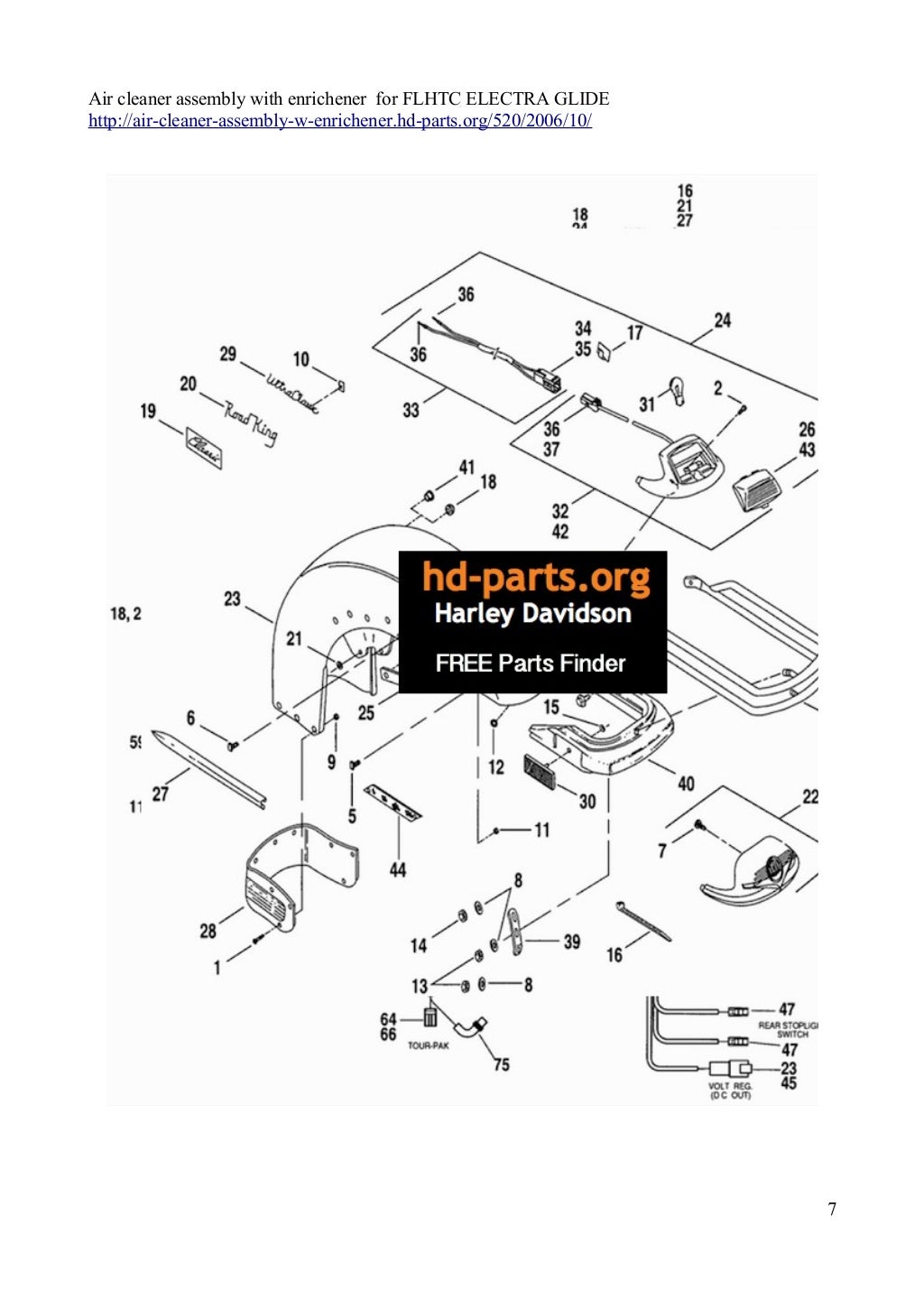 Harley Davidson parts catalog