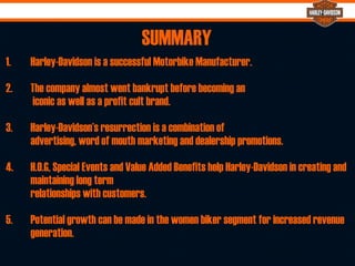 %
SUMMARY
1. Harley-Davidson is a successful Motorbike Manufacturer.
2. The company almost went bankrupt before becoming an 
iconic as well as a profit cult brand.
3. Harley-Davidson’s resurrection is a combination of 
advertising, word of mouth marketing and dealership promotions.
4. H.O.G, Special Events and Value Added Benefits help Harley-Davidson in creating and
maintaining long term  
relationships with customers.
5. Potential growth can be made in the women biker segment for increased revenue
generation.
 