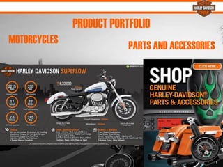 PRODUCT PORTFOLIO
%
MOTORCYCLES
PARTS AND ACCESSORIES
 
